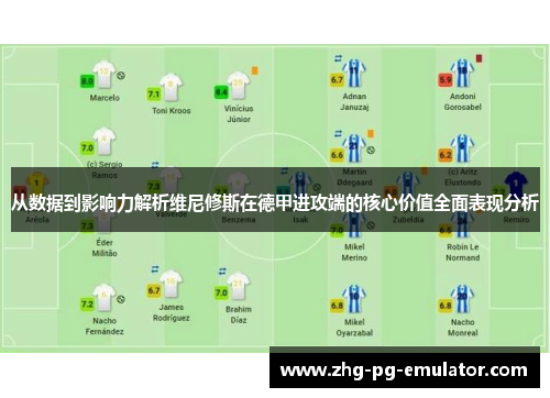 从数据到影响力解析维尼修斯在德甲进攻端的核心价值全面表现分析 从数据到影响力解析维尼修斯在德甲进攻端的核心价值全面表现分析