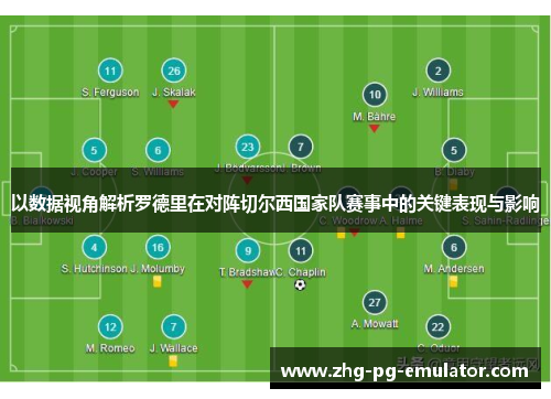 以数据视角解析罗德里在对阵切尔西国家队赛事中的关键表现与影响