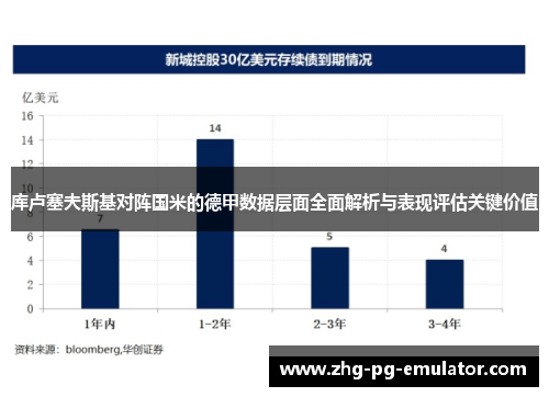 库卢塞夫斯基对阵国米的德甲数据层面全面解析与表现评估关键价值 库卢塞夫斯基对阵国米的德甲数据层面全面解析与表现评估关键价值